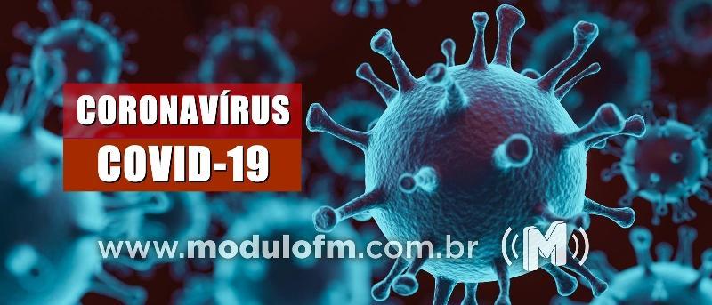 Coronavírus: Patrocínio atinge 1.711 casos confirmados e óbito suspeito...
