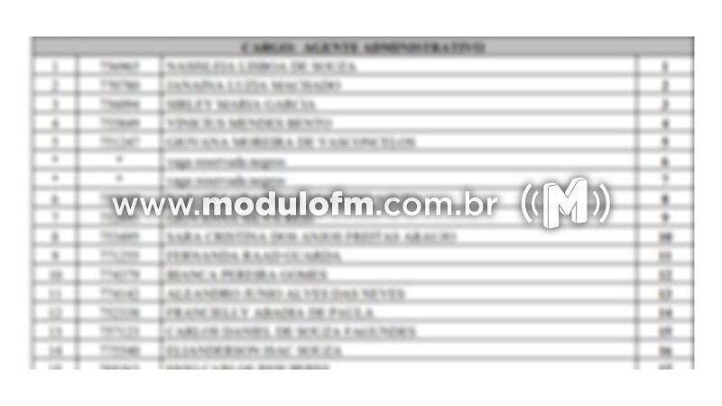 Sai a lista de nomeados no concurso da Prefeitura...